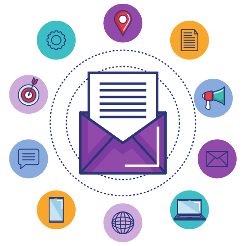 Email Marketing